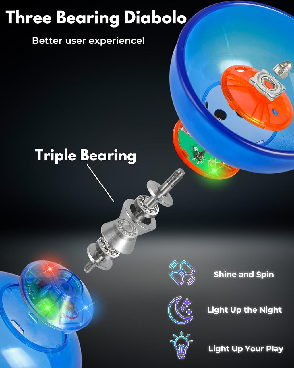 A promotional product graphic for a blue toy wheel set with text callouts reading 'Three Bearing Diabolo,' 'Better user experience!', and 'Triple Bearing.' The image shows a close-up of the blue wheel interior with an orange and silver bearing assembly, plus smaller inset views of the wheel with multicolor lights and feature icons for 'Shine and Spin,' 'Light Up the Night,' and 'Light Up Your Play.