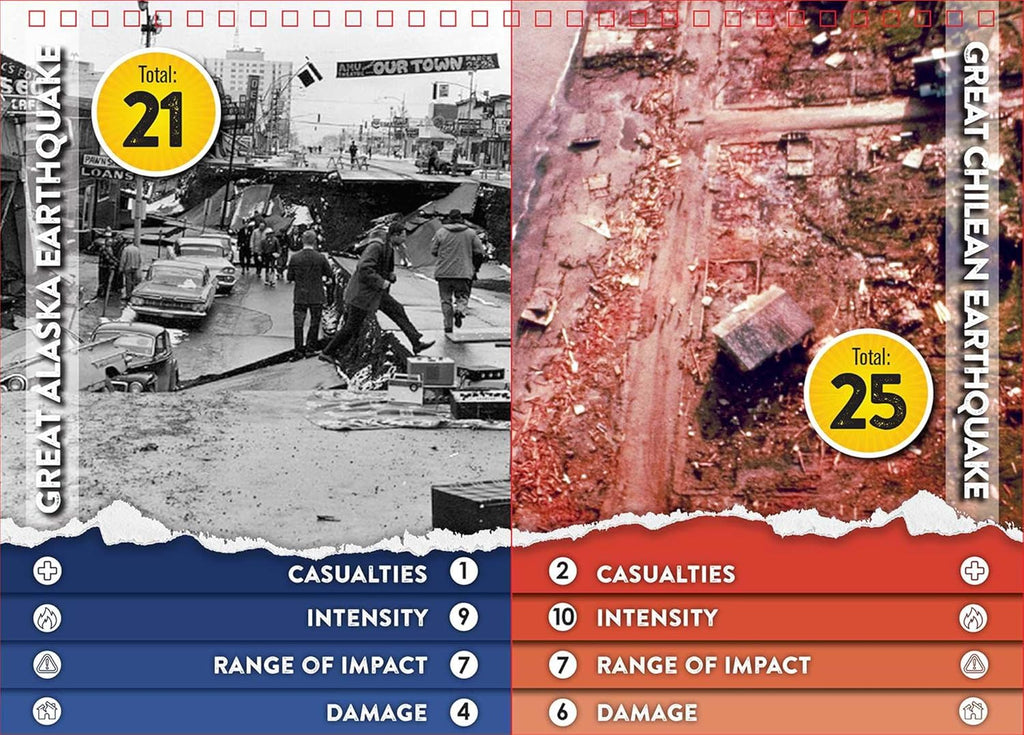 Comparison of the Great Alaska Earthquake and the Great Chilean Earthquake with visual impact scores.