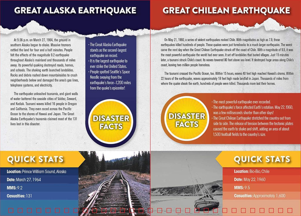 Comparison of the Great Alaska Earthquake and Great Chilean Earthquake with disaster facts and quick stats.
