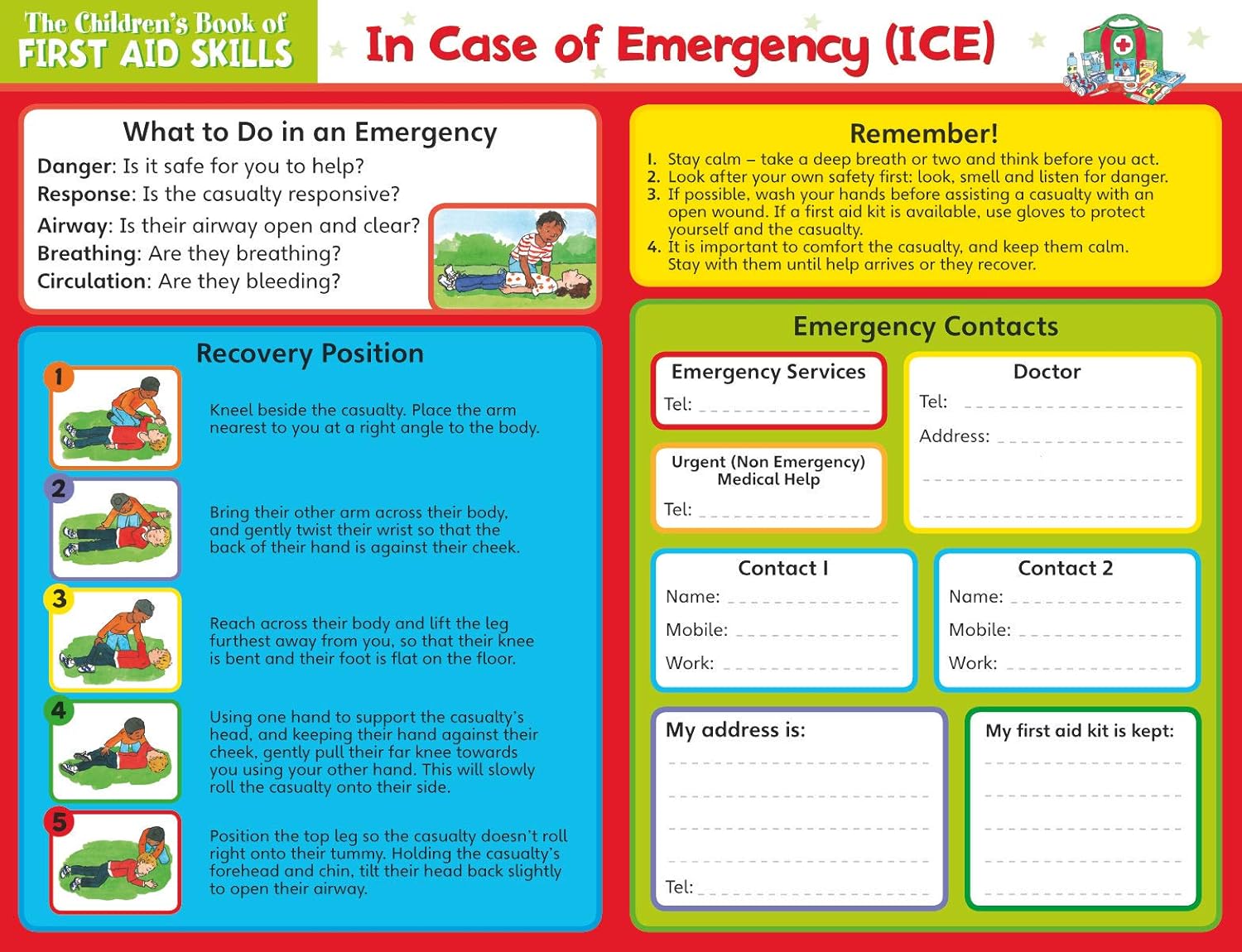 First aid skills poster with emergency response instructions and recovery position diagram.
